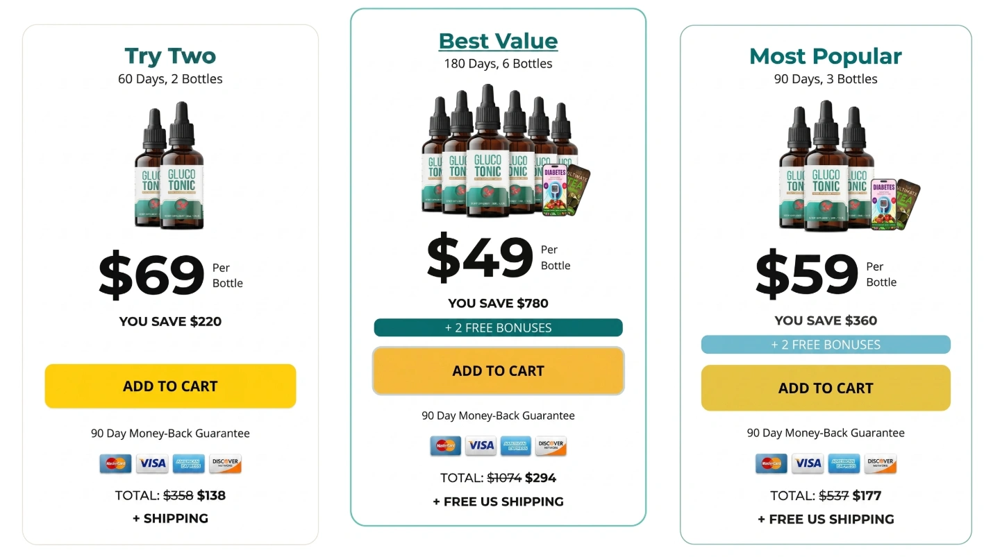 SugarZen   Official Price Packages and Discount Offers